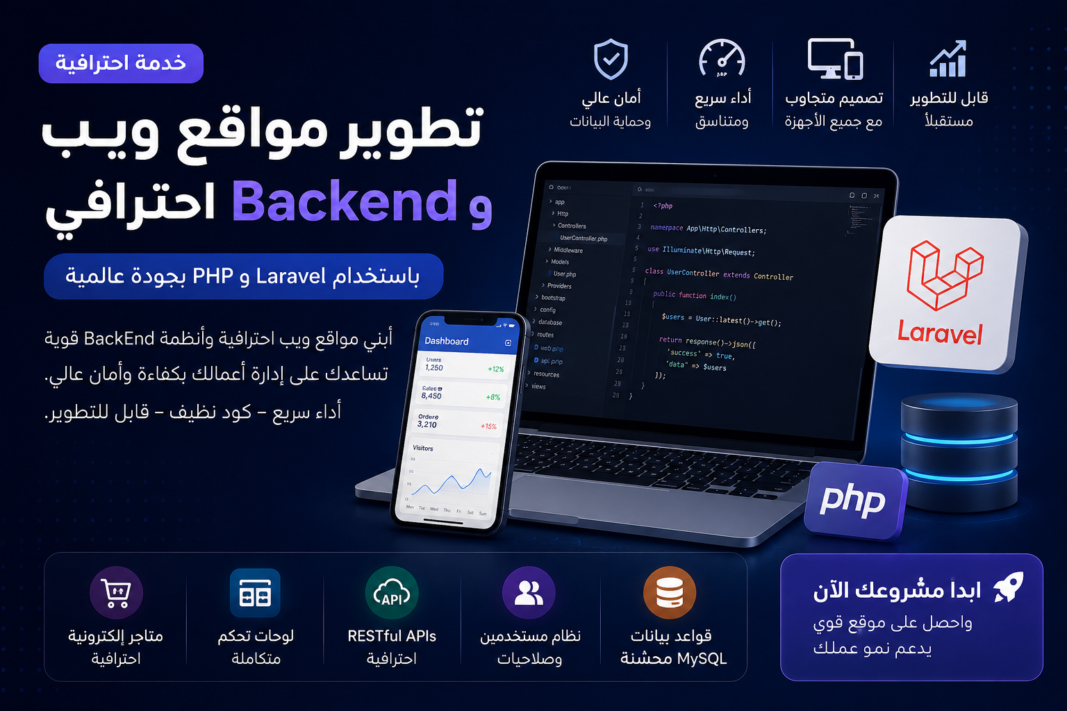 تطوير مواقع ويب احترافية و Backend API باستخدام Laravel و PHP